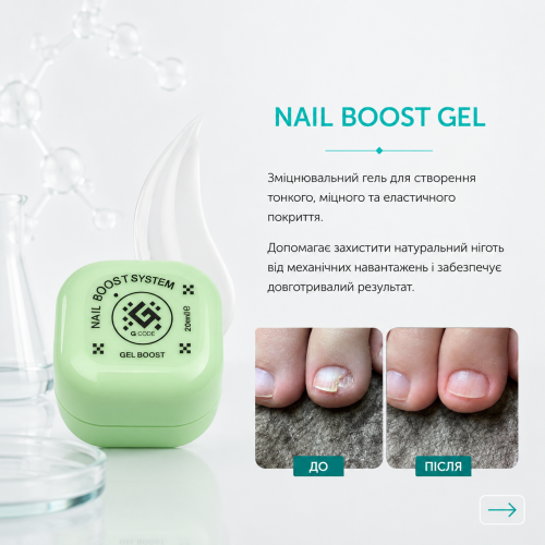 Nail Recovery System від G-CODE — професійна система для відновлення та зміцнення нігтів